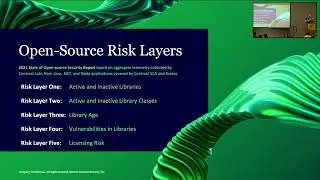 David Lindner - Knowing What Risks Matter -- And Don't -- In Your Open Source
