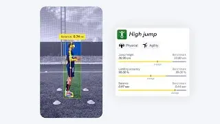 JuniStat Test Overview