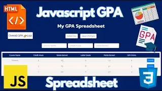 I Built a Functional GPA Spreadsheet Calculator using Javascript