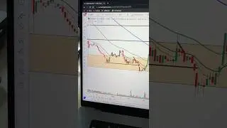 Газпром после новостей!