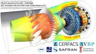 First full engine computation with Large-Eddy Simulation