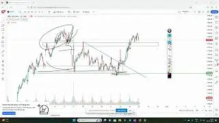 Nifty Bank Nifty Tomorrow Prediction 26 APRIL WEDNESDAY   Bank Nifty Analysis #000