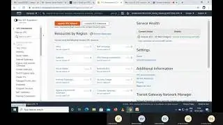 AWS networking lab