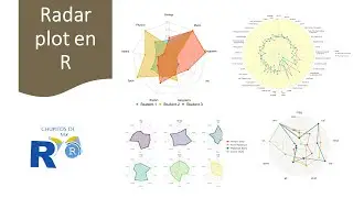 Cómo hacer un radar (spider) plot en R y Rstudio [Chupito de R]