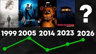 😱СРАВНЕНИЕ ПОПУЛЯРНЫХ ХОРРОР ИГР 1981-2025
