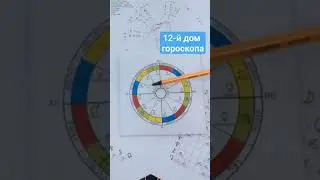 12-й дом (изоляция, мистика, тайны) - ссылка на длинное видео под названием #short