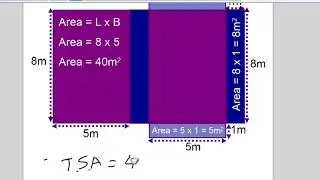 Cuboid Surface Area