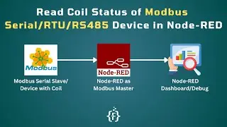 How to Read Coil Status of Modbus Serial/RTU/RS485 Device in Node-RED | IoT | IIoT |