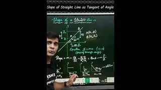 Slope of a Straight Line as Tangent of Its Angle With X Axis #virendrajoshi