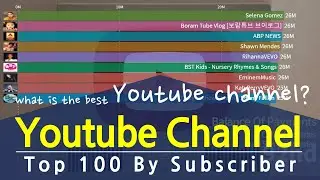 Youtube Channel Top 100 By Subscriber