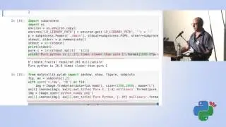Matti Picus - CFFI, Ctypes, Cython The Good, The Bad and The Ugly - Pycon Israel 2017