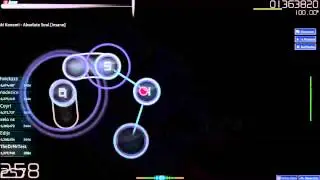 osu! and me
