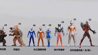 All Mega Monster Battle Ultra Galaxy Legends THE MOVIE (2009) Kaijus Size Comparison
