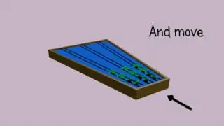 Hydroponic system -  Space expansion
