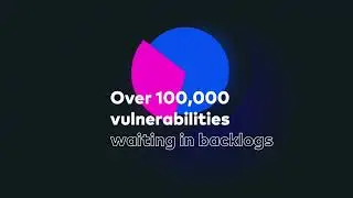 Highlights from the "Cyber Risk in 2022: A 360° View" research report