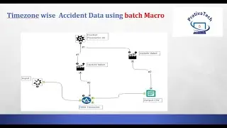 Alteryx Macro  || Alteryx Hands On Interview Questions || Alteryx Scenario Based Questions- Part3