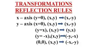 Transformations - Reflection across X and Y axis / Reflection Rules / Reflecting shapes over a line