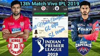 KXIP vs DC Dream11 | 13th Match Vivo ipl 2019 | 1st April 2019