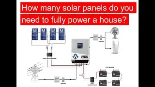 How many solar panels do you need to fully power a house?