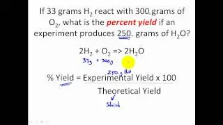 STOICHIOMETRY - Percent Yield Stoichiometry Problems - CLEAR & EASY