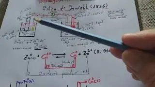Pilha de Daniell:a origem da pilha seca.