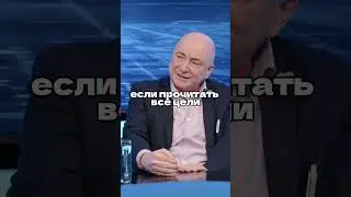 Сергей Соловьёв в интервью Ломовка Live / Про цели урока 