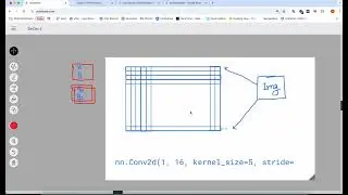 Convolutional Neural Networks (CNN) Explained Hindi! | Deep Learning for Beginners