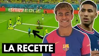 Ailier et latéral, comment animer les couloirs ? (et faire progresser ton équipe !)