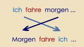 Deutsch lernen Grammatik 21: Satzbau