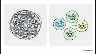VLANs - Configure verify VLANs
