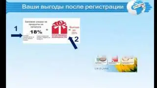 Суть проекта Экспресс карьера