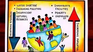 World Population Day Poster Drawing |Population Day Drawing Easy |Population Day Poster |Easy Poster