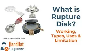 What is a Rupture Disk? Use, Types, Material and Limitation.