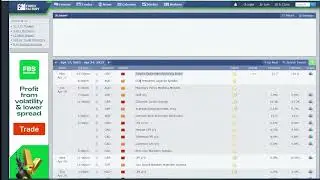 Live  Trading  (US Session) 