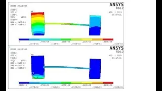 Couple Field Structural and Thermal Analysis  Step by Step Tutorial