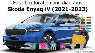 Fuse box location and diagrams: Skoda Enyaq iV (2021-2023)