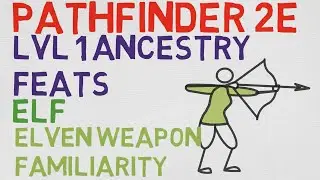 Elf Ancestry Feats Level 1: Elven Weapon Familiarity (Pathfinder 2E Feats)