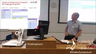 Women and men in Shakespeare