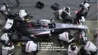 F1 kerékcsere lassítva/Sauber