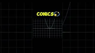 What is missing🤔 #conics #maths #mathsbeauty #graphs