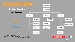 Collection Framework Java (Introduction)