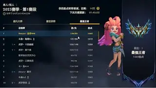 Ziyu: What 1664LP Zoe on Super Server Be Like !