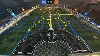 Reviewing UMD's CRL Team