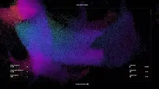 32k Boids, 1 Compute Shader - Now with pretty colors! | Godot Engine