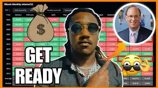 BlackRock did THIS 10 years ago..........