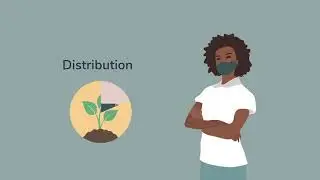 Helping feed Canadians has never been easier!