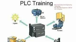 Industrial Controlling two VFD Communication.