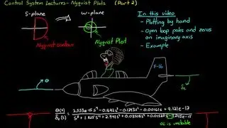 Nyquist Stability Criterion, Part 2