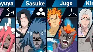 All Cursed Seal Users in Naruto and Boruto
