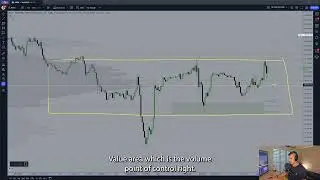 COILING... NEXT LEG HIGHER? | Market Outlook | ES/NQ Analysis